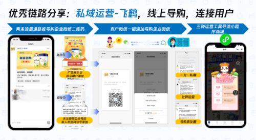 私域流量，會(huì)是食品飲料行業(yè)互致未來(lái)的光明之路嗎？
